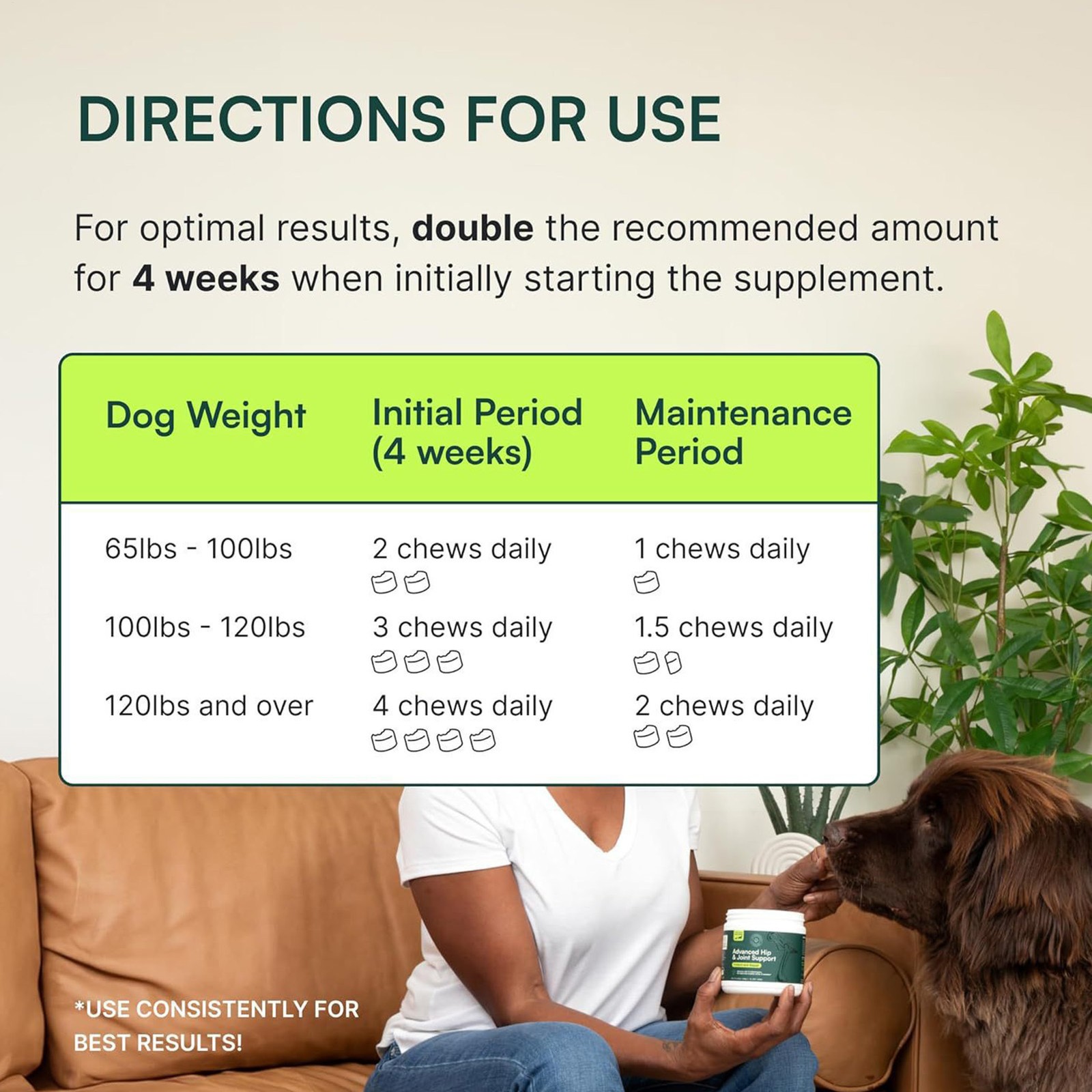 Wuffes Advanced Dog Hip and Joint Supplement with Glucosamine 30 Flavored Chews