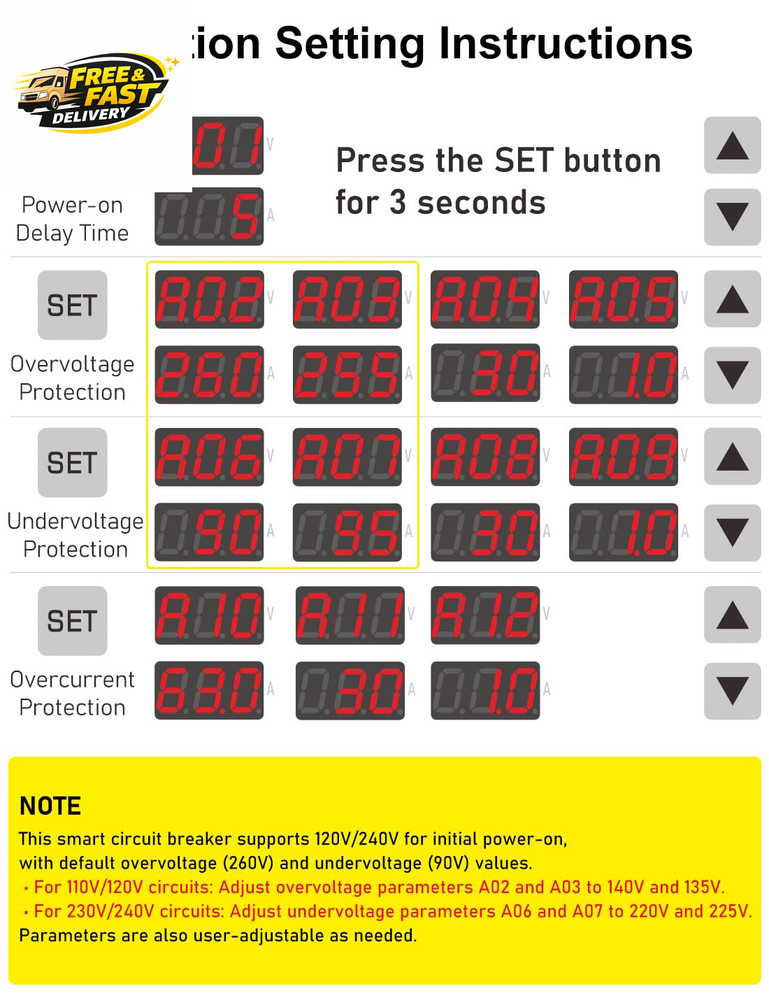 Adjustable Voltage Protector 110V 220V, Low/High Voltage Cutoff and Overcurrent