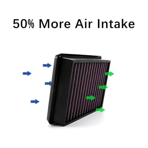 High Flow Air Filter High Performance Flow Panel Air Filter Factory