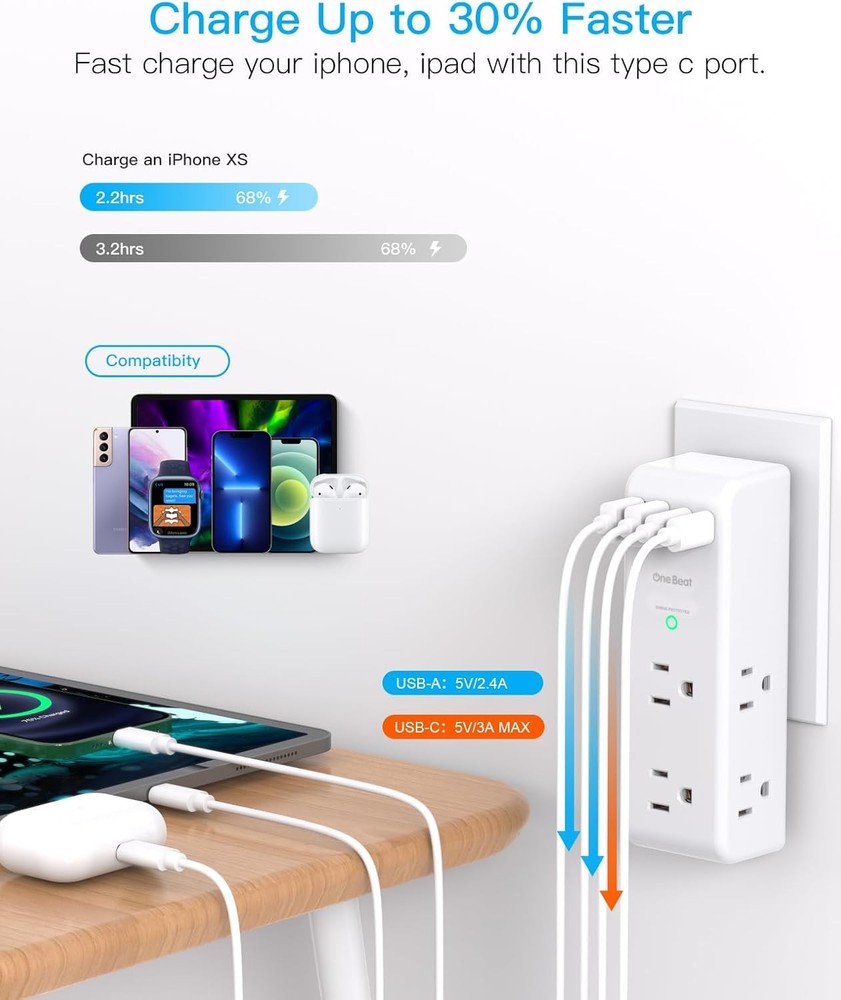 2 Pack Surge Protector Outlet Extender with 4 USB Ports and Rotating Plug