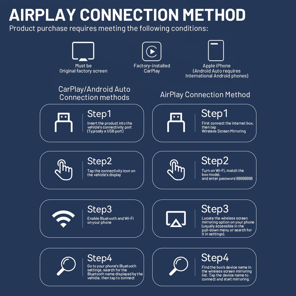 4-in-1 Wireless CarPlay IOS Android Auto Box Airplay Mirror Link Bluetooth WiFi
