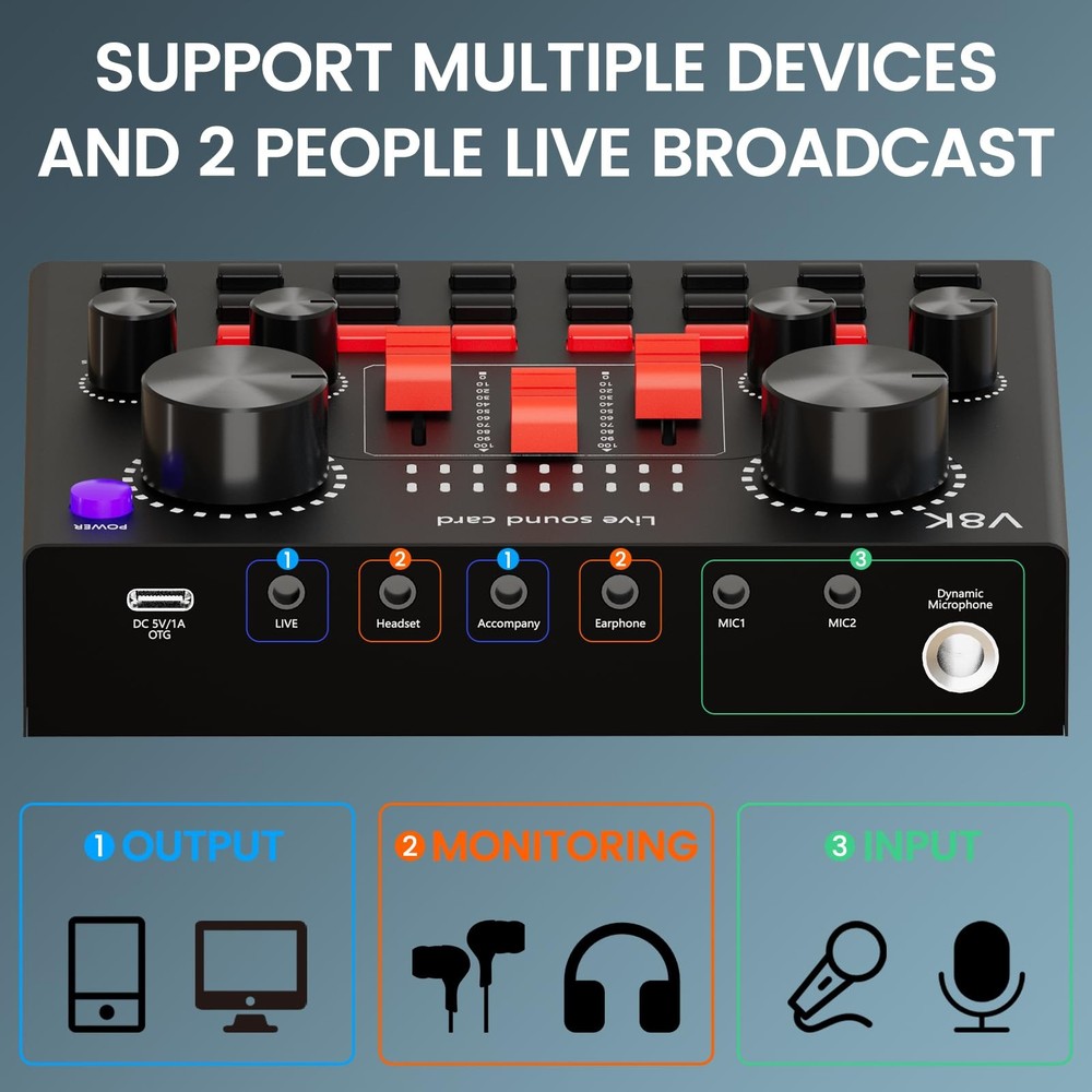 Podcast Equipment Bundle for 2, Audio Interface with Voice Changer Condenser ...