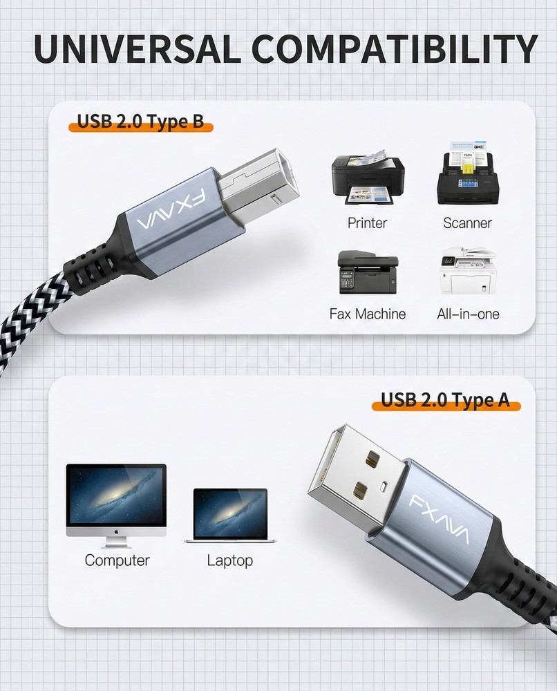 FXAVA USB Printer Cable 20 Foot - Nylon Braided 20FT, Black and Silver White