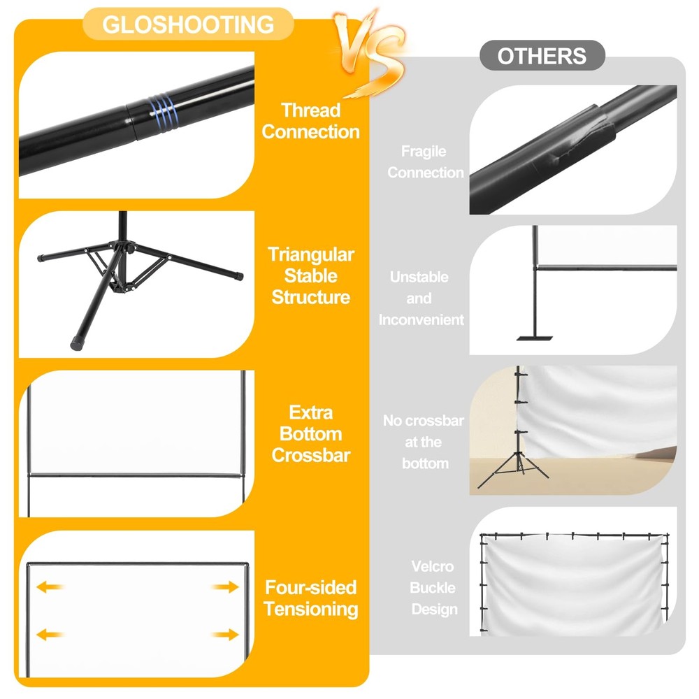Projector Screen with Stand, 100 inch Portable Projector Screen Stand with El...