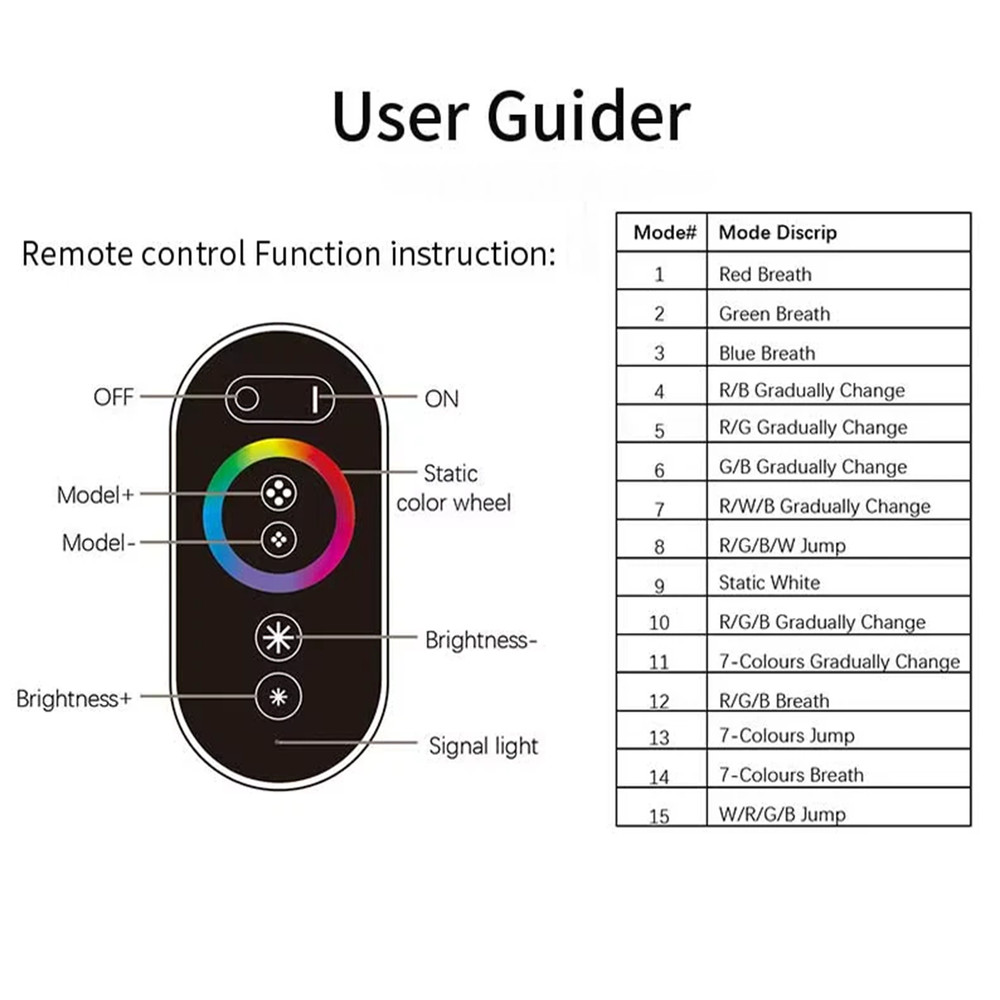 DC12V-24V 8A*3CH RGB Sync Controller Wireless Touch RGB Remote For RGB LED Light