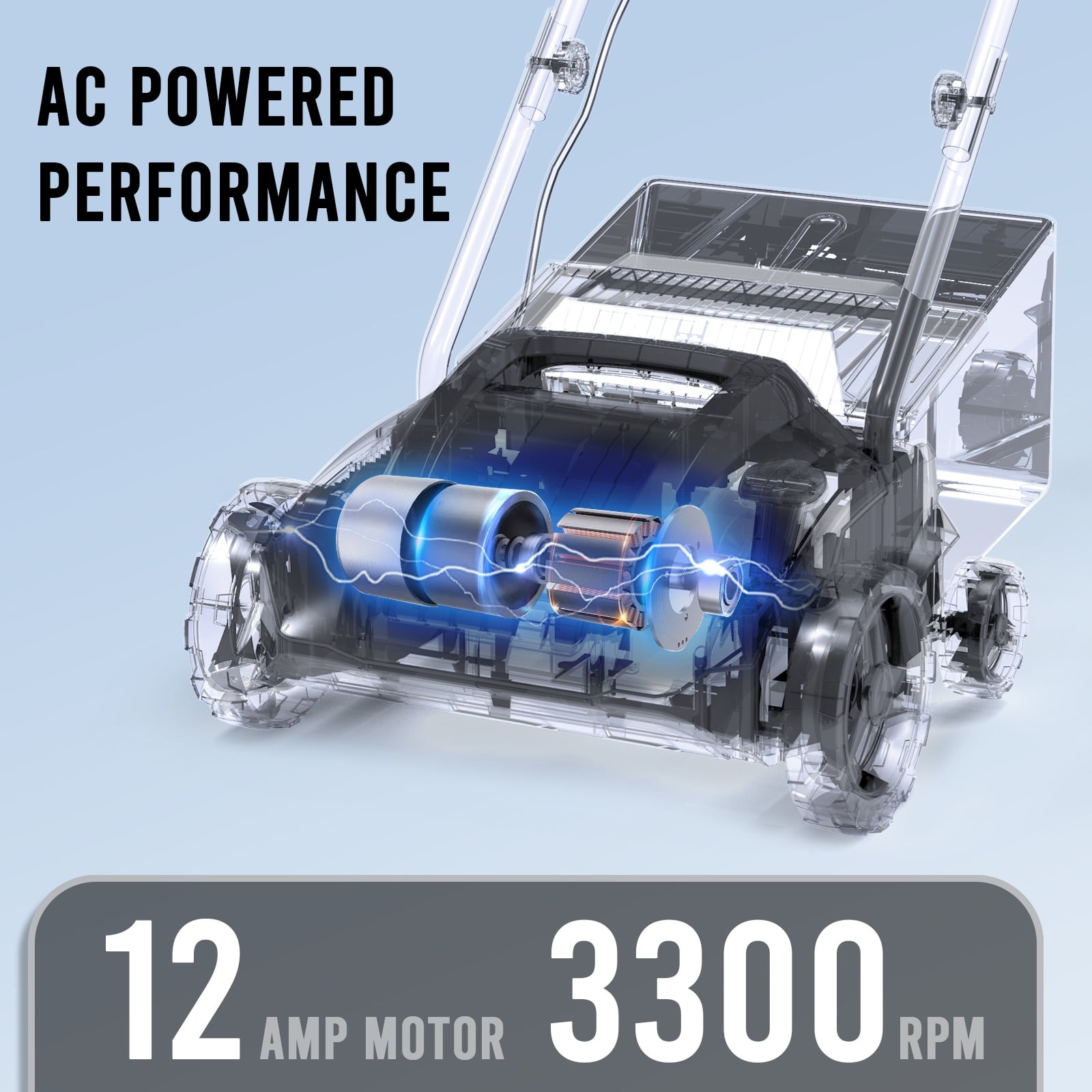 Steelite 2-in-1 Electric Lawn Dethatcher and Scarifier, 13in, 12-Amp for Garden