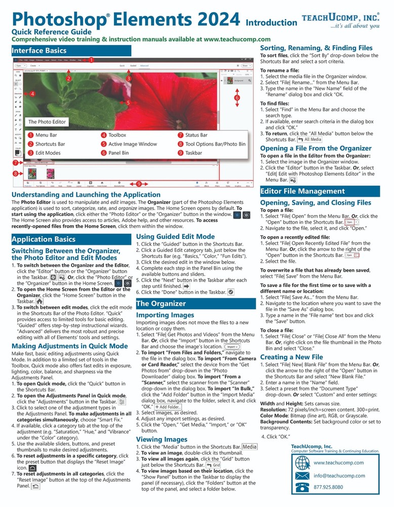 Photoshop Elements 2024 Training Guide Quick Reference Card 2 Page Cheat Sheet