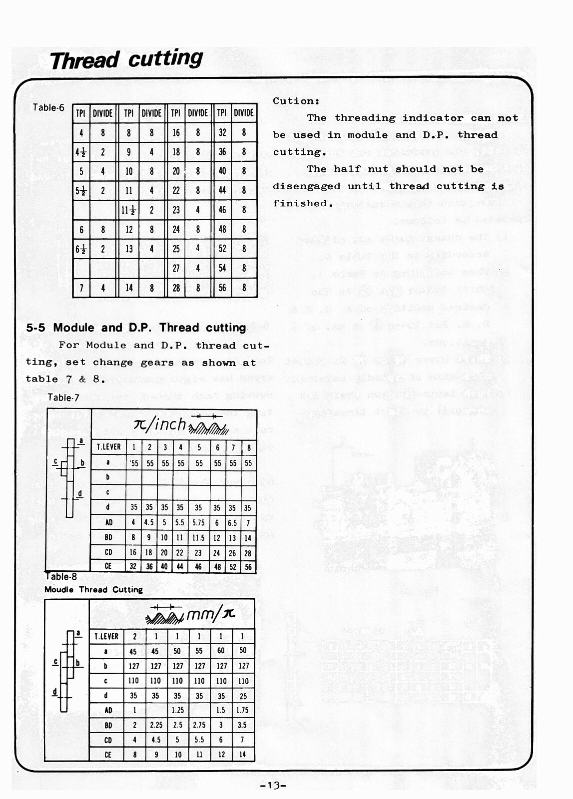 Victor Lathes Models 1640, 1660, 1680 Operation & Parts List Manual #1397