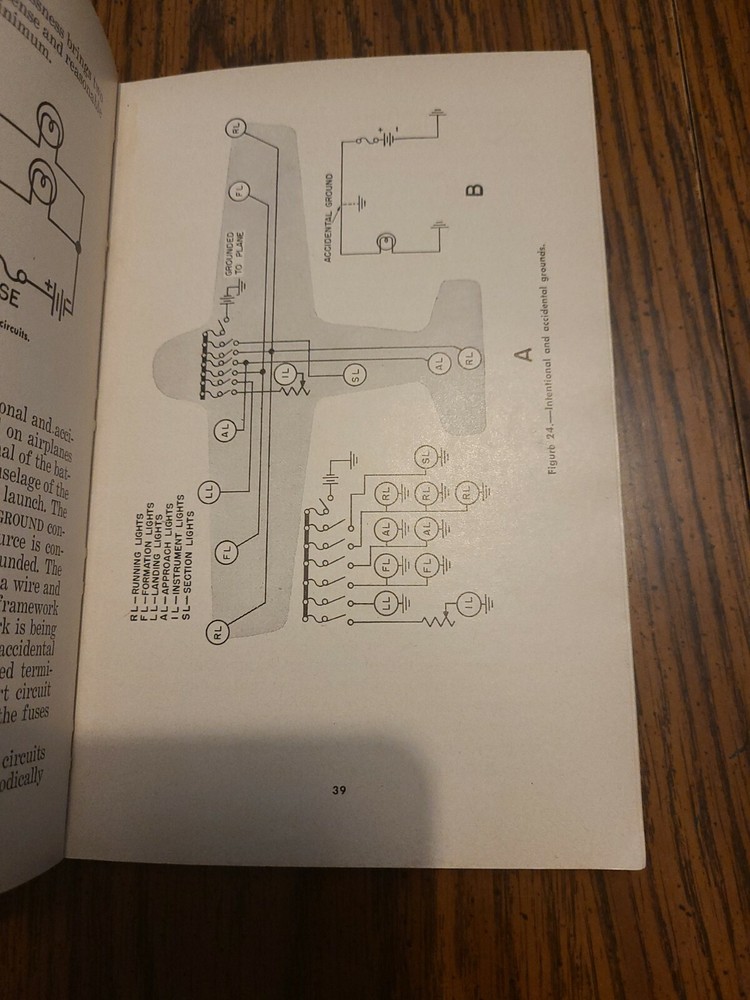 1952 Electricity Basic Navy Training Courses Navpers 10622-B