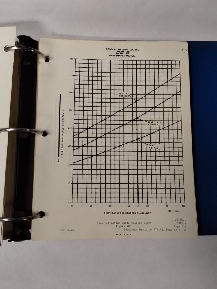 Douglas DC-9 JT8D Maintenance Training Manual for Technicians