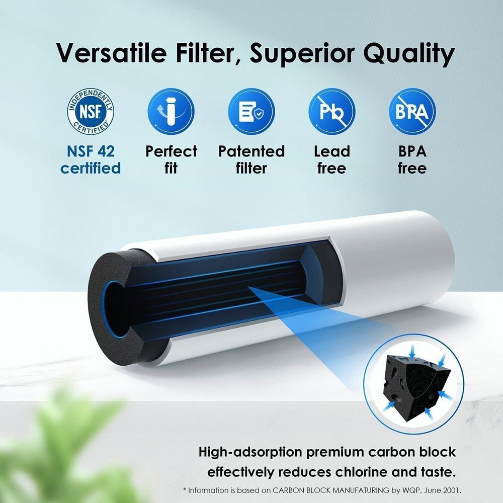 Waterdrop Refrigerator Water Filter, Replacement for LG® LT800P® (6)