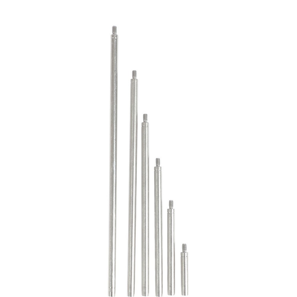 For Home for DIAL Indicator for DIAL Indicator Extension For Measuring