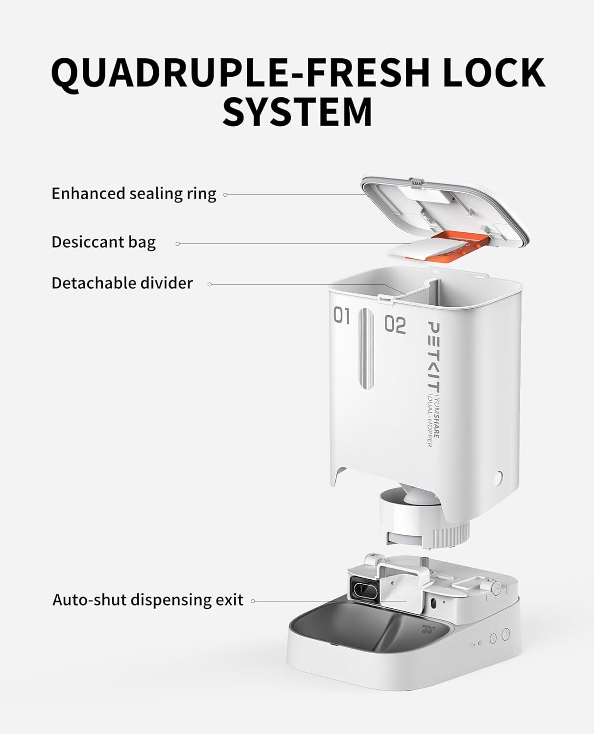 PETKIT Automatic Pet Feeder 2.4G WiFi Cat Dog Food Dispen 5L, APP Control