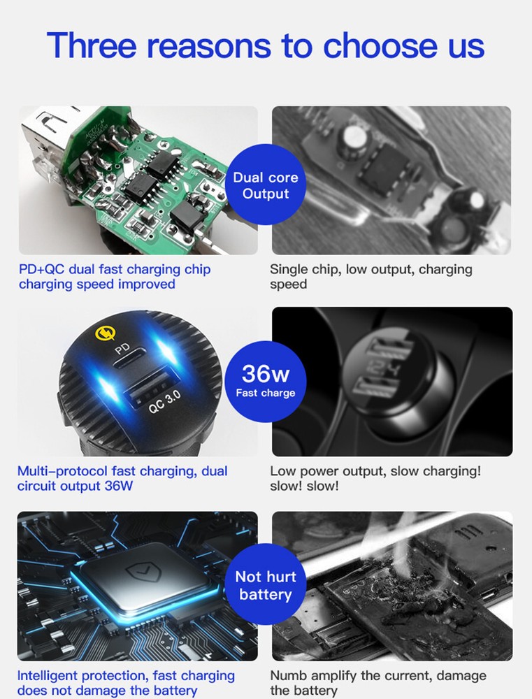 Car Fast Charging PD USB Type C Power Charger Adapter Socket Outlet Dual Port