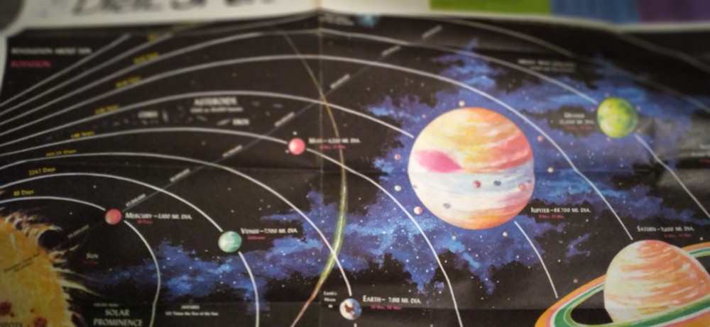 Vintage 1969 Rand McNally Dial Space Map Poster