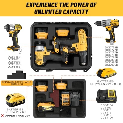 Case for Cordless Drill/Impact Driver Set - Waterproof Hard Tool Box for