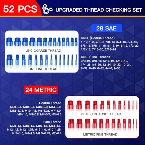 Thread Checker, Bolt Size Finder, 52 PCS Nut and Bolt Thread Checker 28 Inch