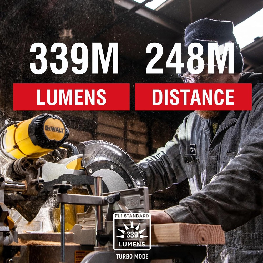 Lightweight Motion Sensor Headlamp – Waterproof, 8 Modes, Rechargeable