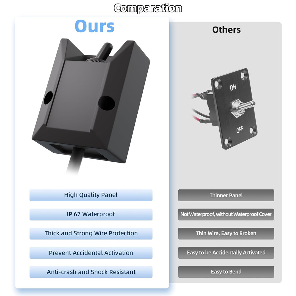Wired Toggle Switch 12V 30A Heavy Duty Waterproof Toggle Switch SPST ON/Off 2 Pi