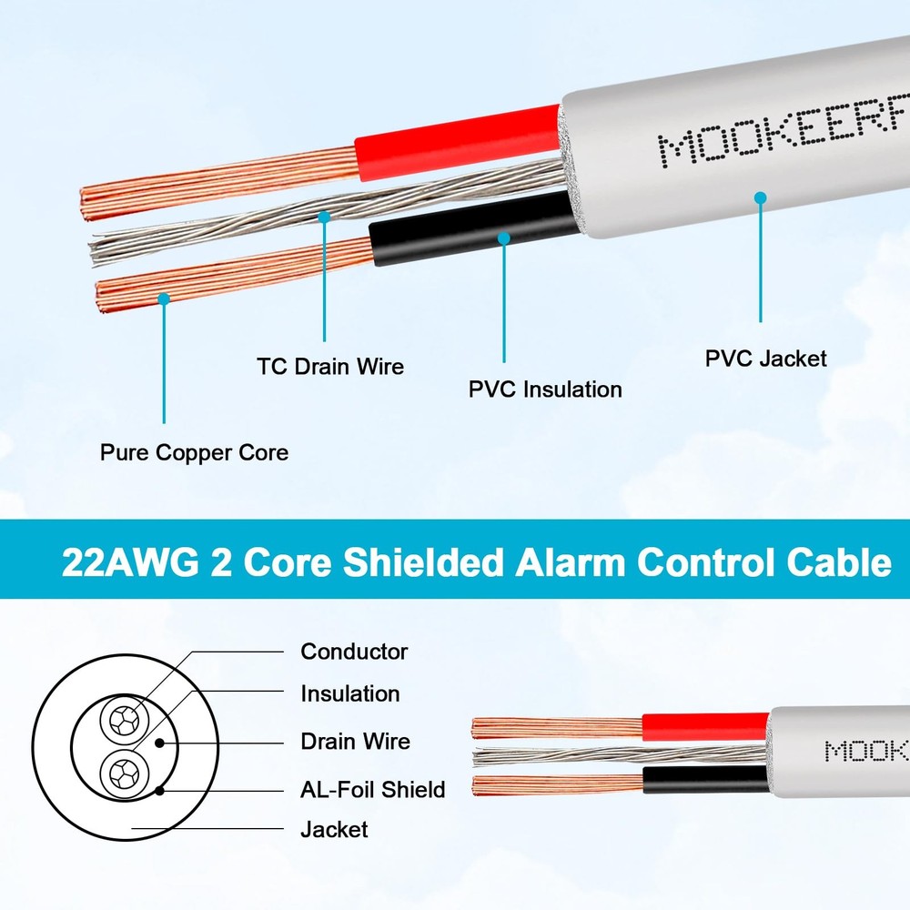 22 AWG 2 Conductor Stranded Shielded Plenum Cable 50FT 22/2 Shielded Wire Whi...