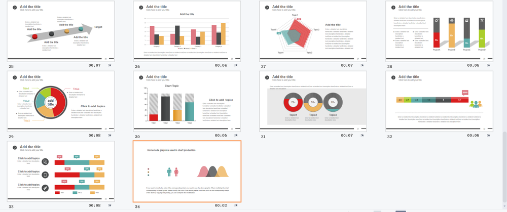 Professional PowerPoint edited Template-Business Summary Modify easily 34 pages