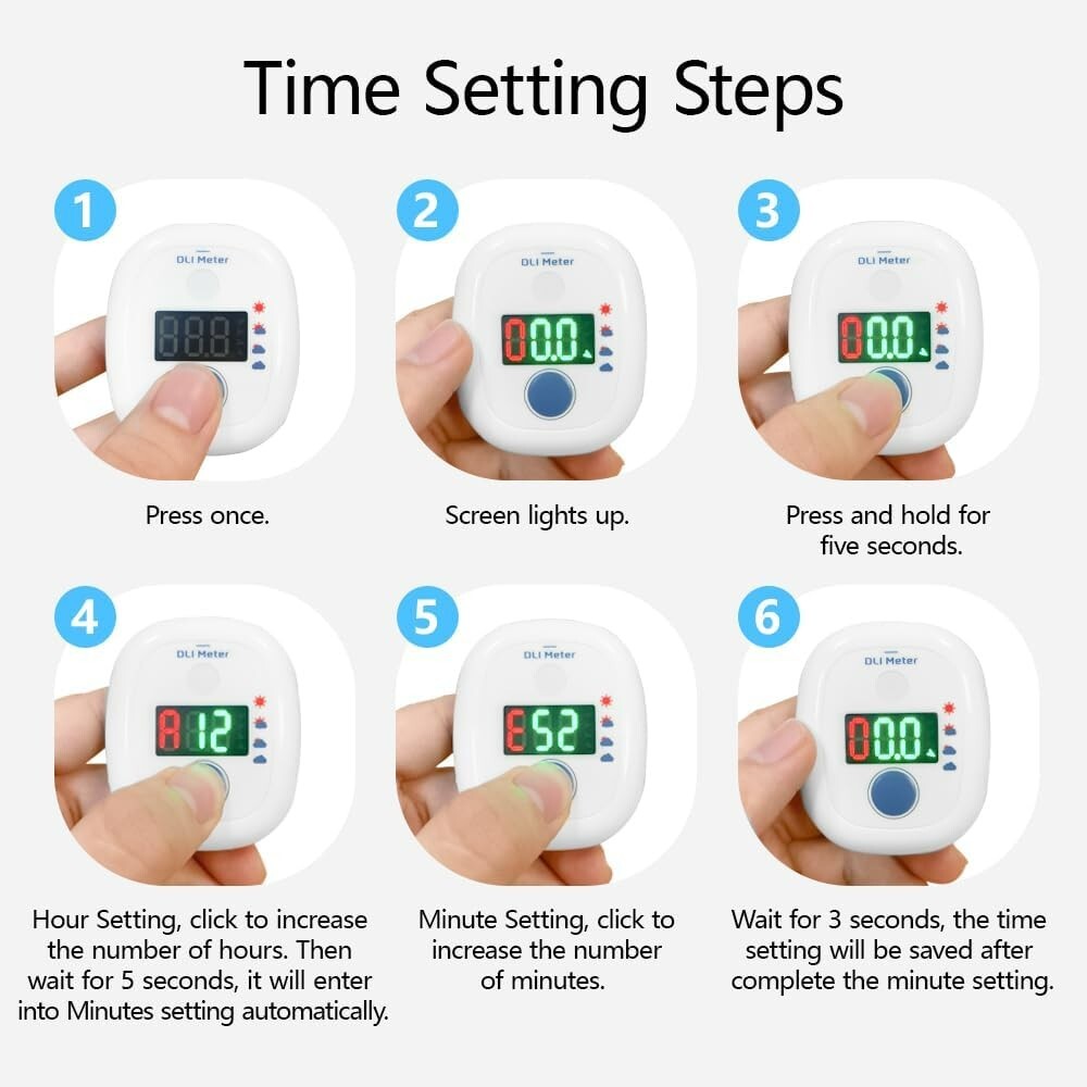 AH-21 Garden Sun Meter,Full Sun,Partial Sun,Partial Shade,Shade,10 Days Historic