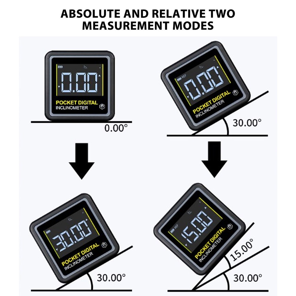 Pocket Digital Inclinometer Protractor Magnetic Angle Finder Measuring Tool WT