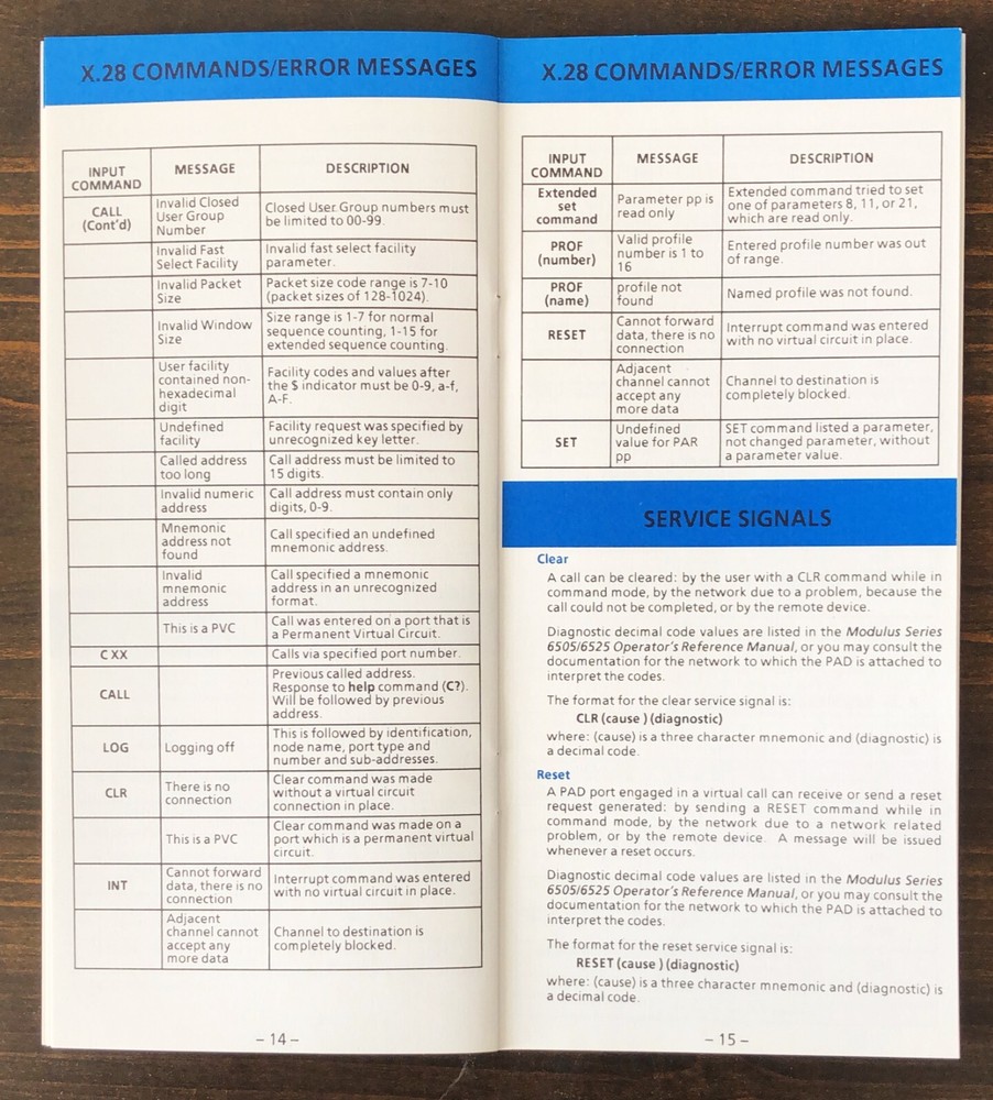 Codex - 6505/6525 PAD Operator's Reference Guide