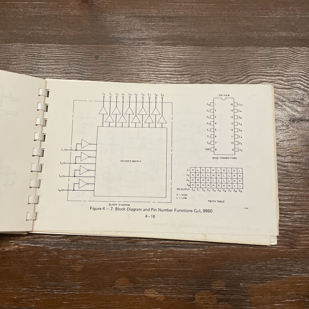 CMC Model 915 Time-Interval Meter Technical Manual 915-2-5-70