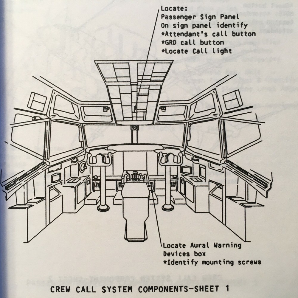 B737-200/-300/-400 Component Locator Guide Handbook