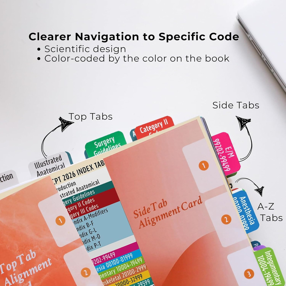 CPT 2026 Code Book Index Tabs - for AMA Version CPT 2026 Professional Edition, E