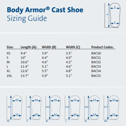 Body Armor Cast Shoe