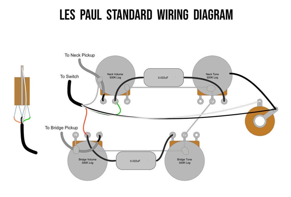 Precision Made Prewired Switchcraft USA 3-Way Toggle Switch-Les Paul