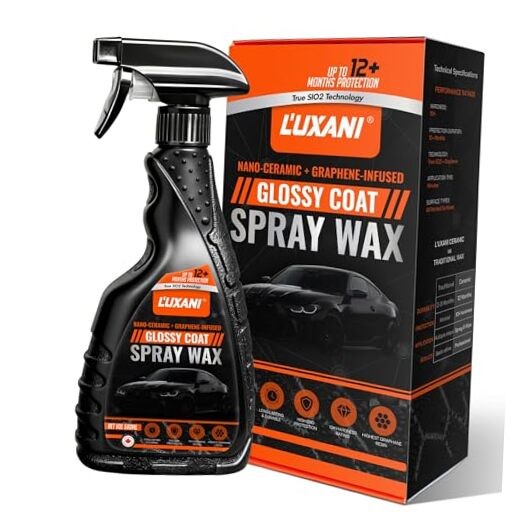 Graphene Ceramic Spray Coating | Advanced Graphene Technology | Professional