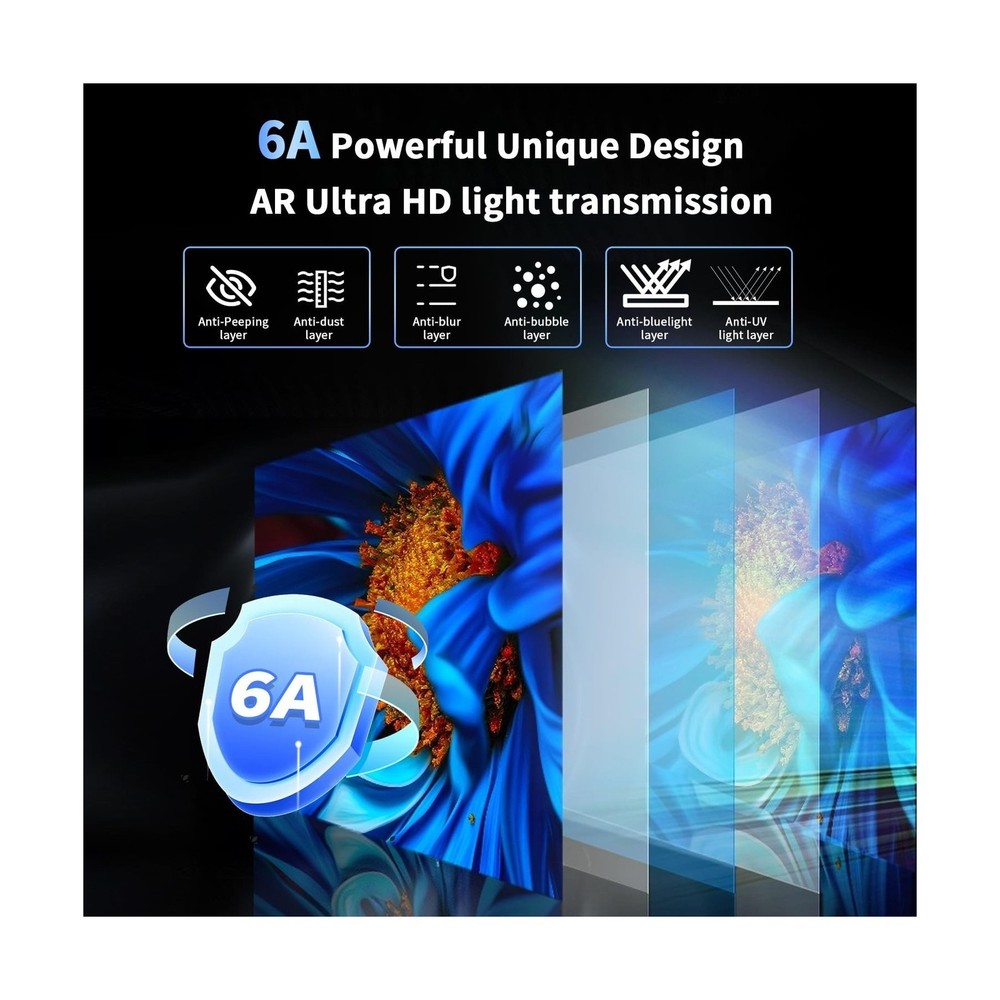 [2 Pack] Magnetic Computer Privacy Screen Filter 24 Inch for 16:9 Widescreen ...