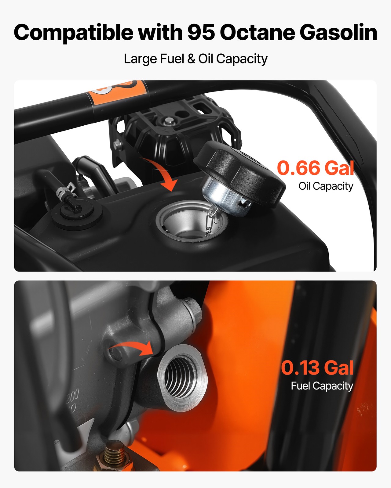 VEVOR 6.5HP Plate Compactor 5600VPM 2360lbs Vibrating Ground Rammer for Asphalt