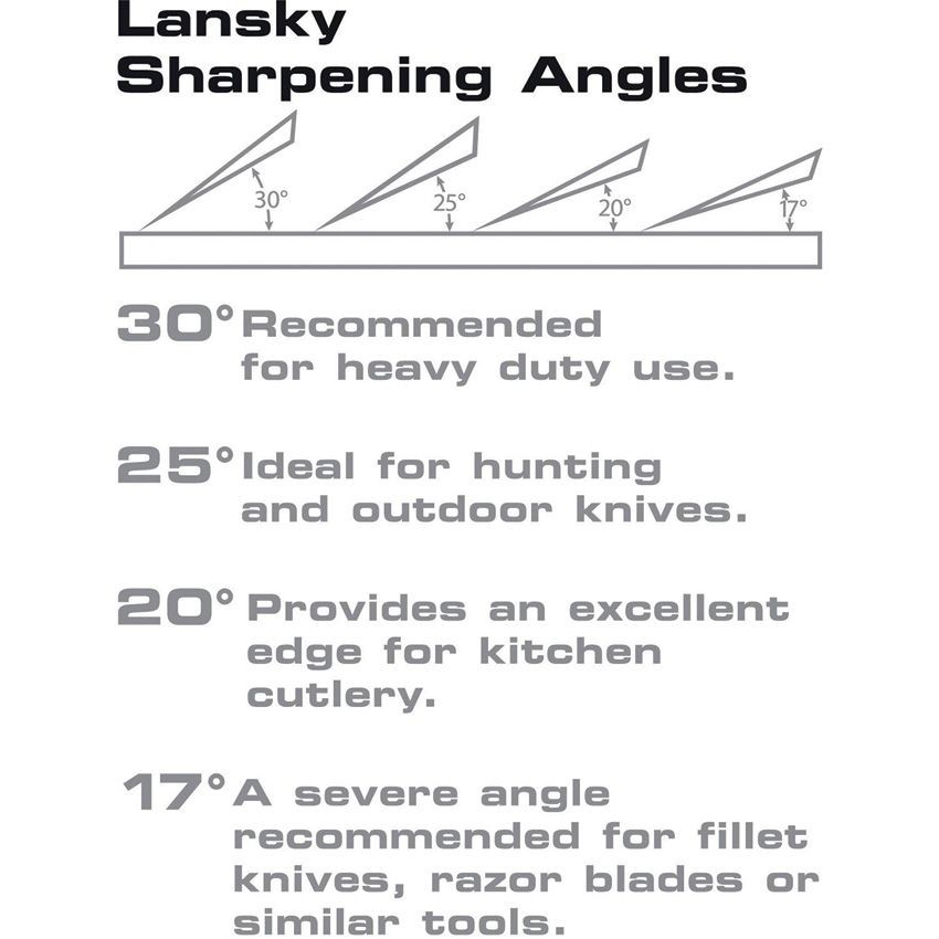 Lansky Standard Diamond System Knife Sharpener 3-Stone Kit