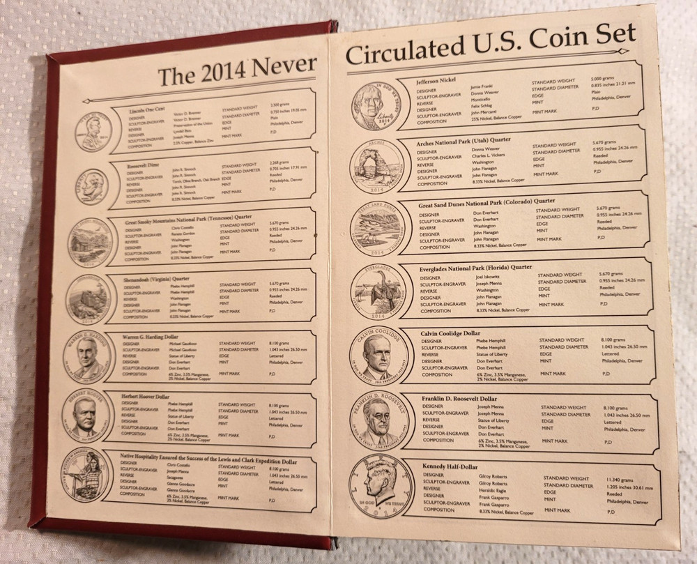 EMPTY PRESENTATION BOX for 2014 2015 & 2016 Mint Coin Sets