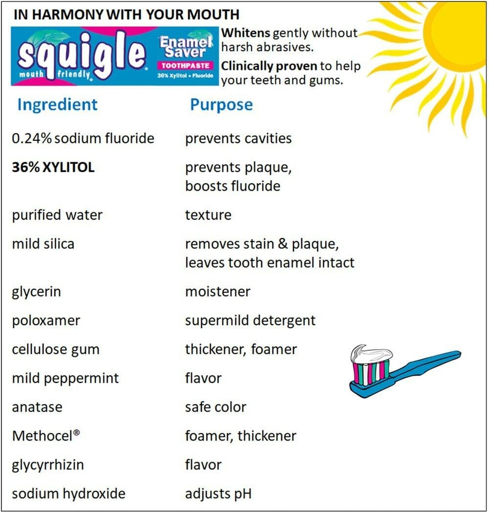 Squigle Enamel Saver Toothpaste Helps Prevent Canker Sores - 2 Pack