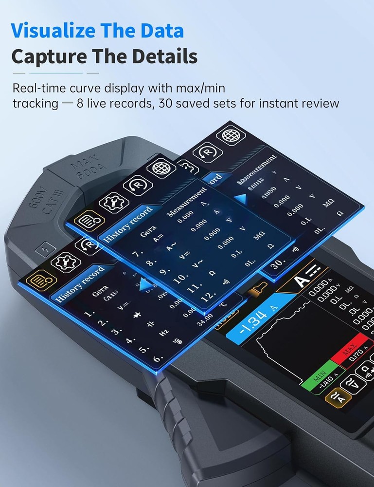 Digital Clamp Meter Multimeter TRMS AC/DC Voltage Current NCV 600A