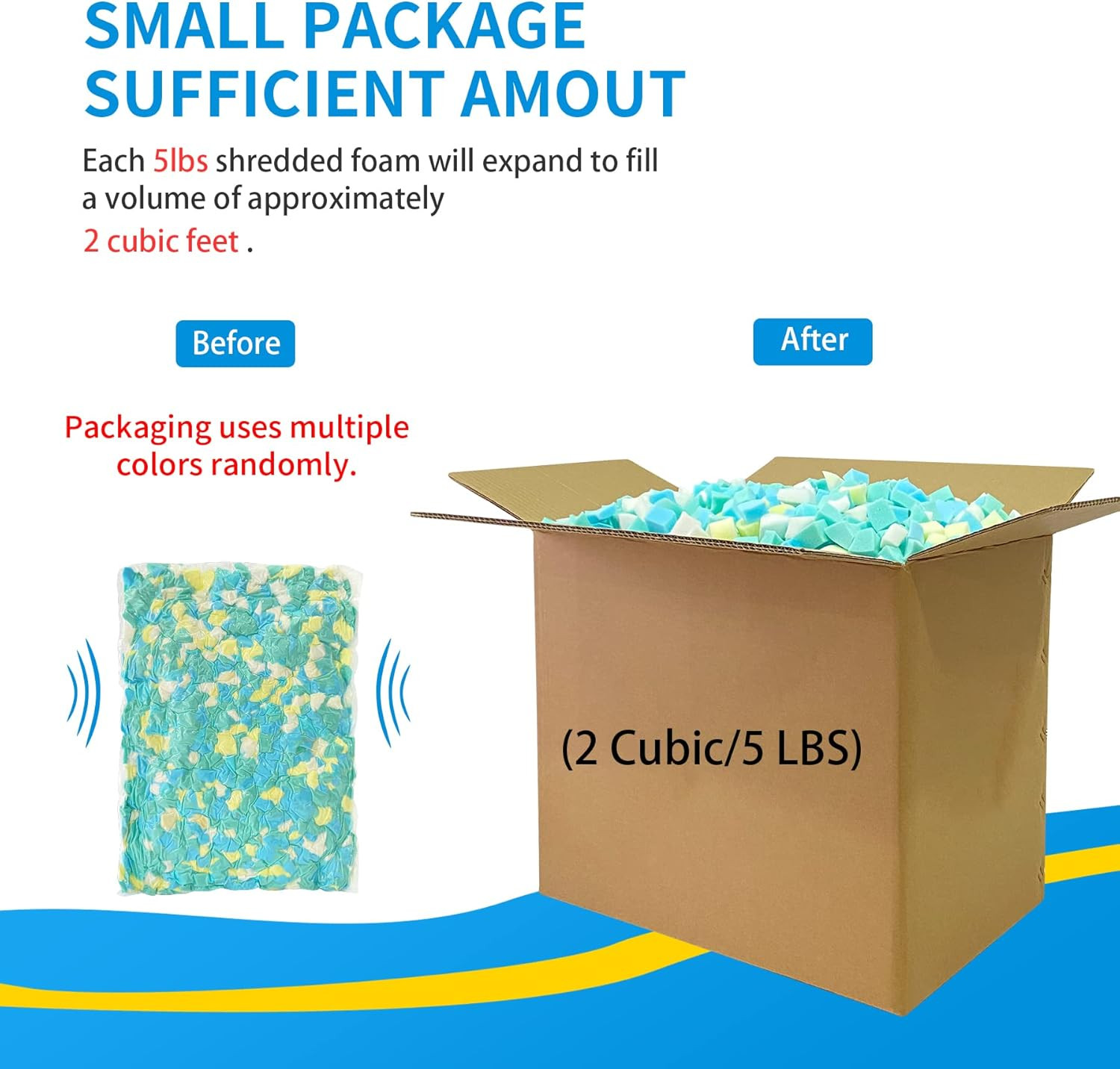 Shredded Memory Foam Filling 10Lbs for Bean Bag Filler, Pillow Stuffing Cushion