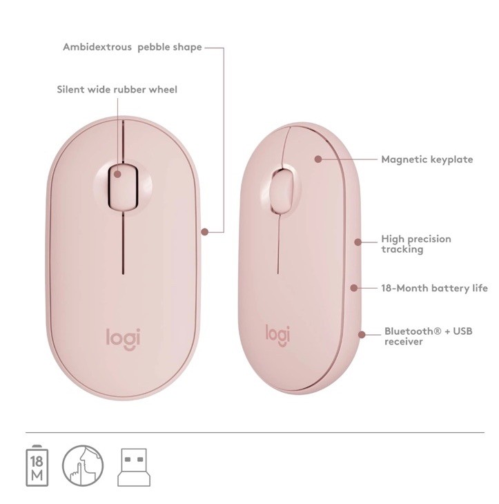 Logitech MK470 Slim Wireless Keyboard and Mouse Combo - Rose Colored