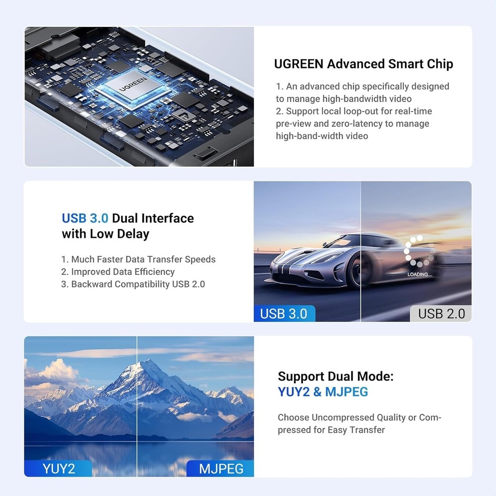 Versatile HDMI Capture Card - 4K Input, Universal Compatibility for Streamers