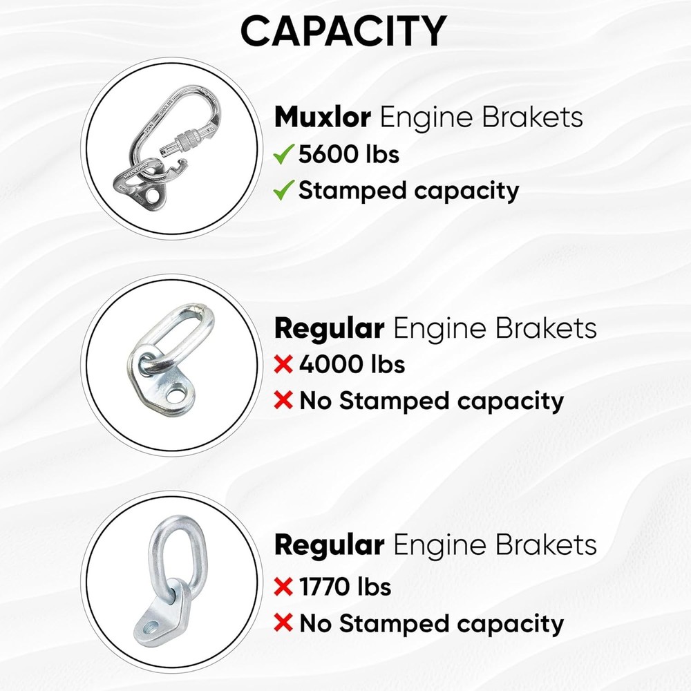 Versatile Removable Engine Lift Bracket - 5600 lb Load for Easy Engine Handling