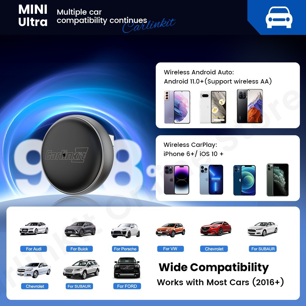 CarlinKit Mini ULTRA 🛜Wireless Compact Apple CarPlay & Android Auto Wireless