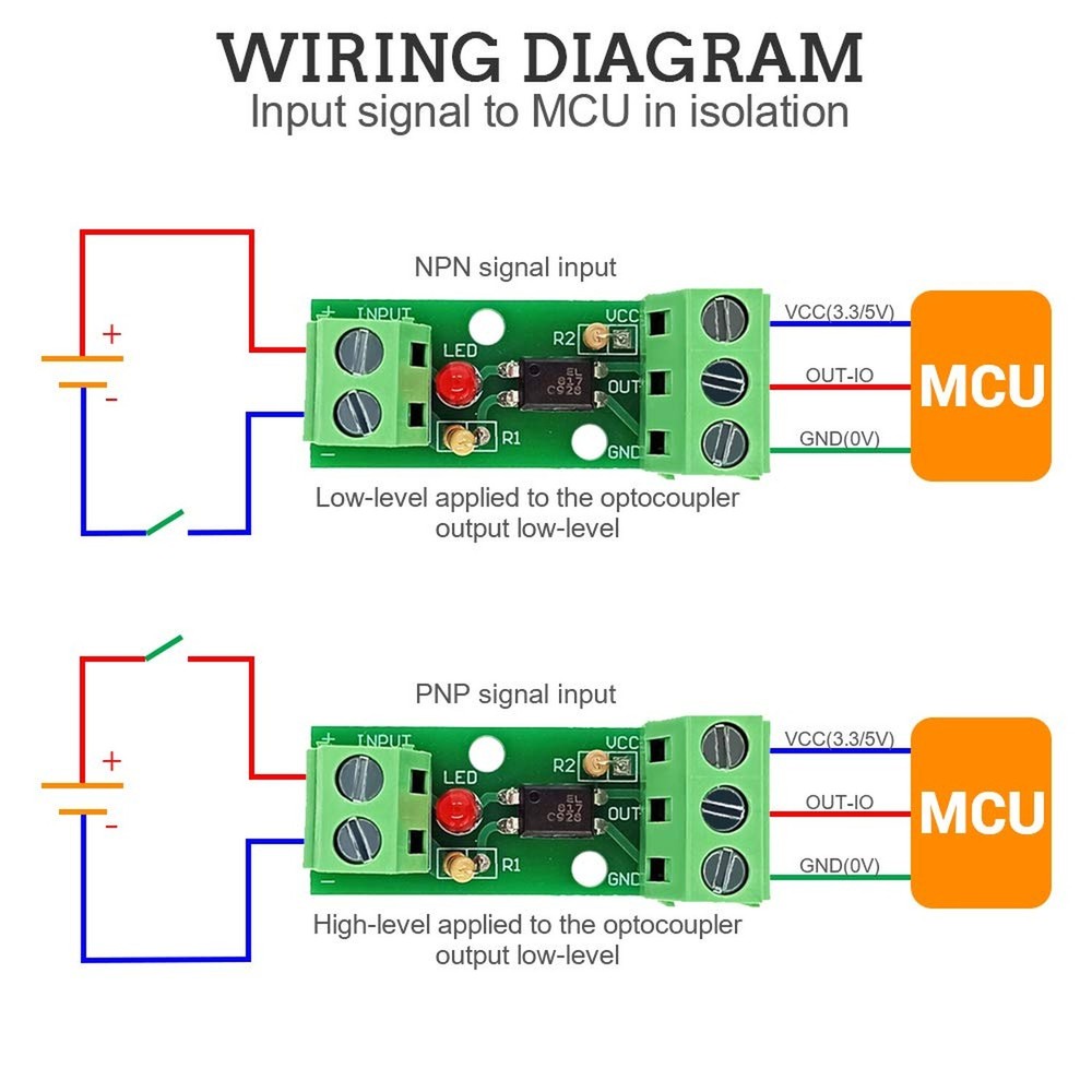 5 PCS Optocoupler Isolation Board, Icstation DC 12V Optocoupler Isolation Mod...