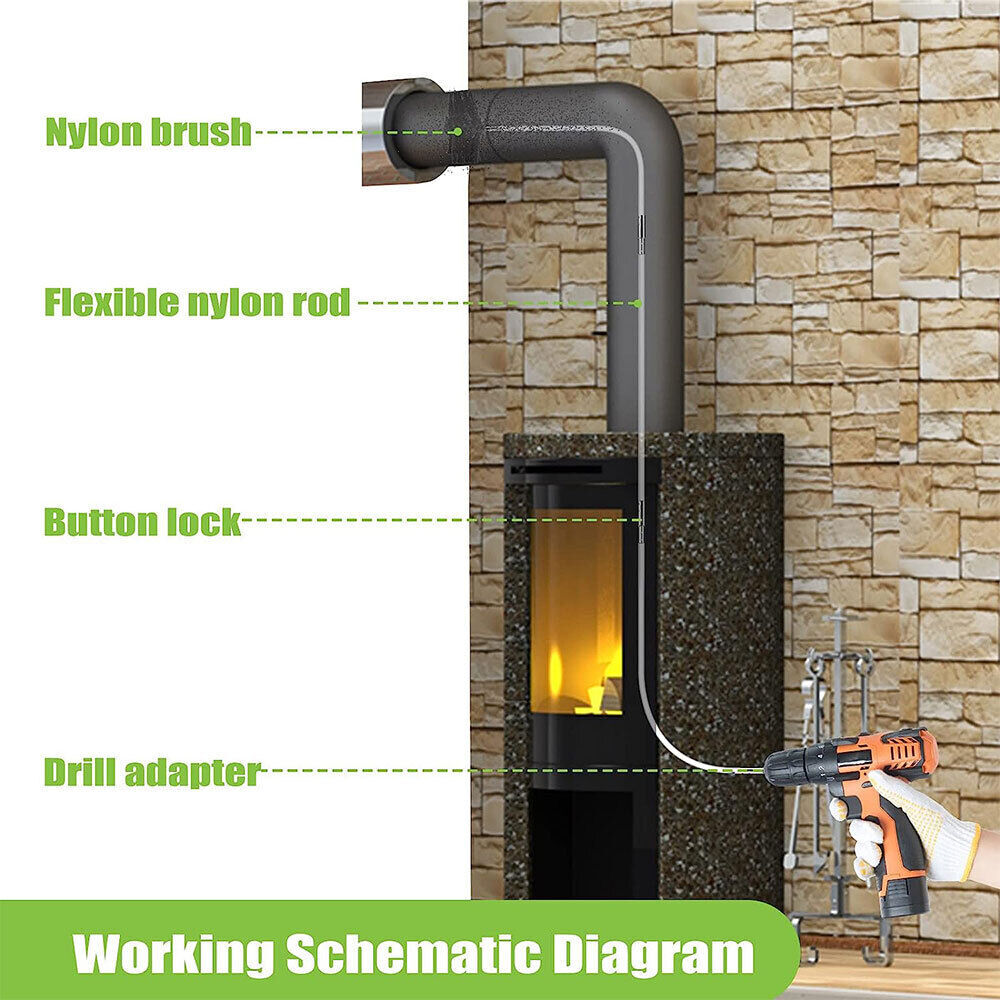 24pcs Flue Sweeping Brush & Rod Kit Soot cleaning Rods Chimney Sweep Set Plastic