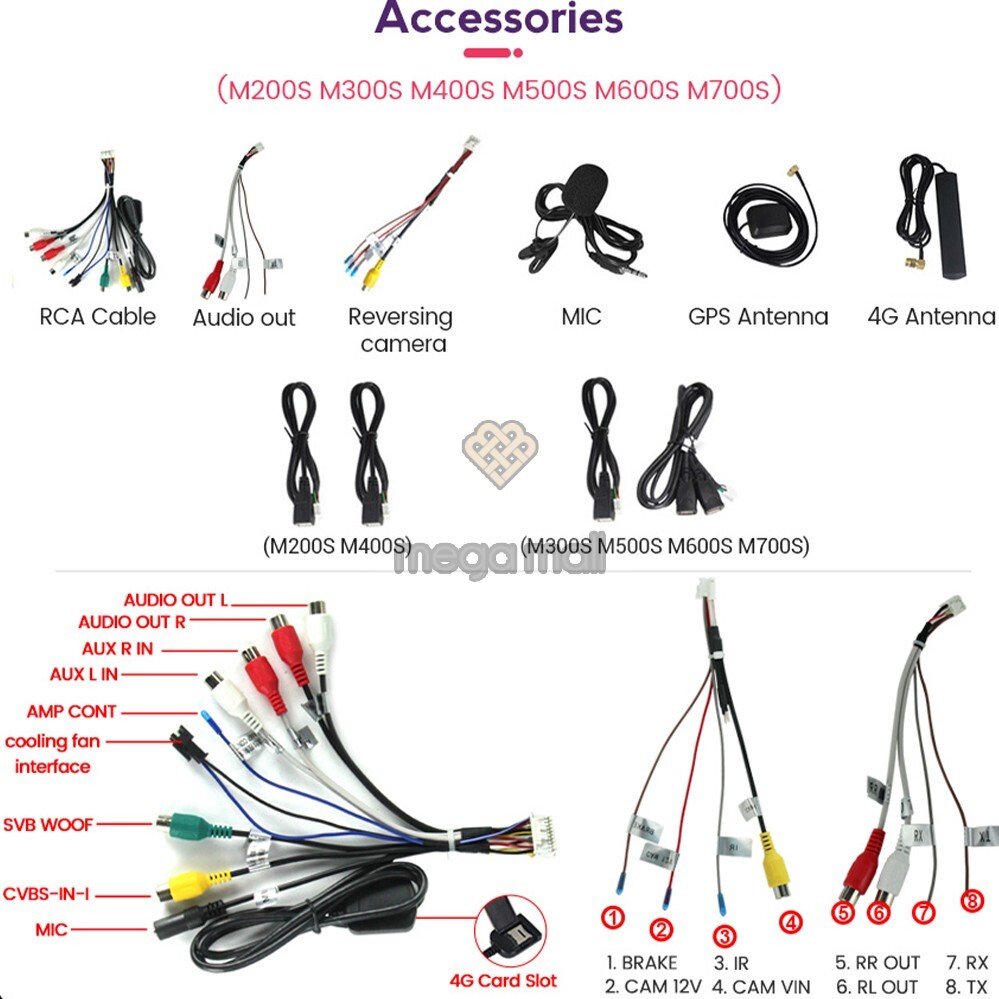 12 " Touchscreen Android Auto USB GPS Carplay for Audi A4 A5 B9 Navigation