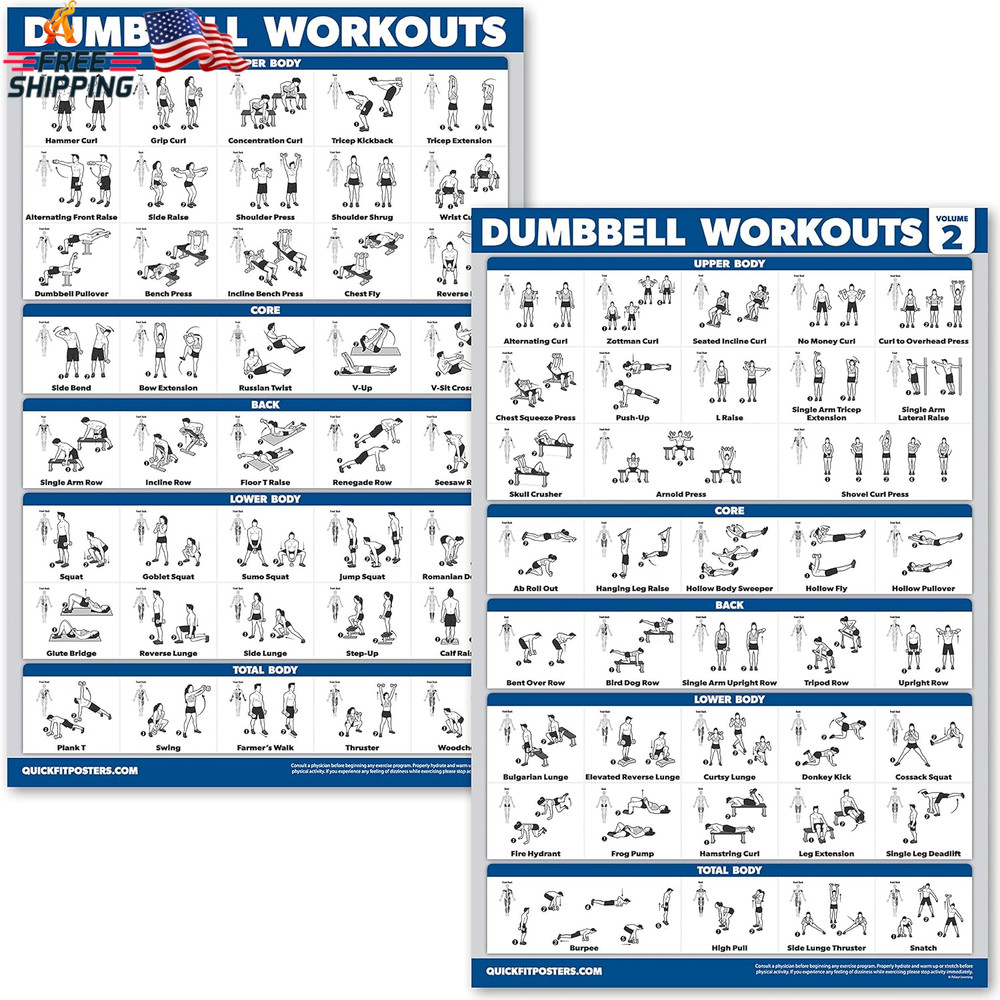 Quickfit 2 Pack Dumbbell Workout Exercise Poster - Volume 1 & 2 - LAMINATED 18"