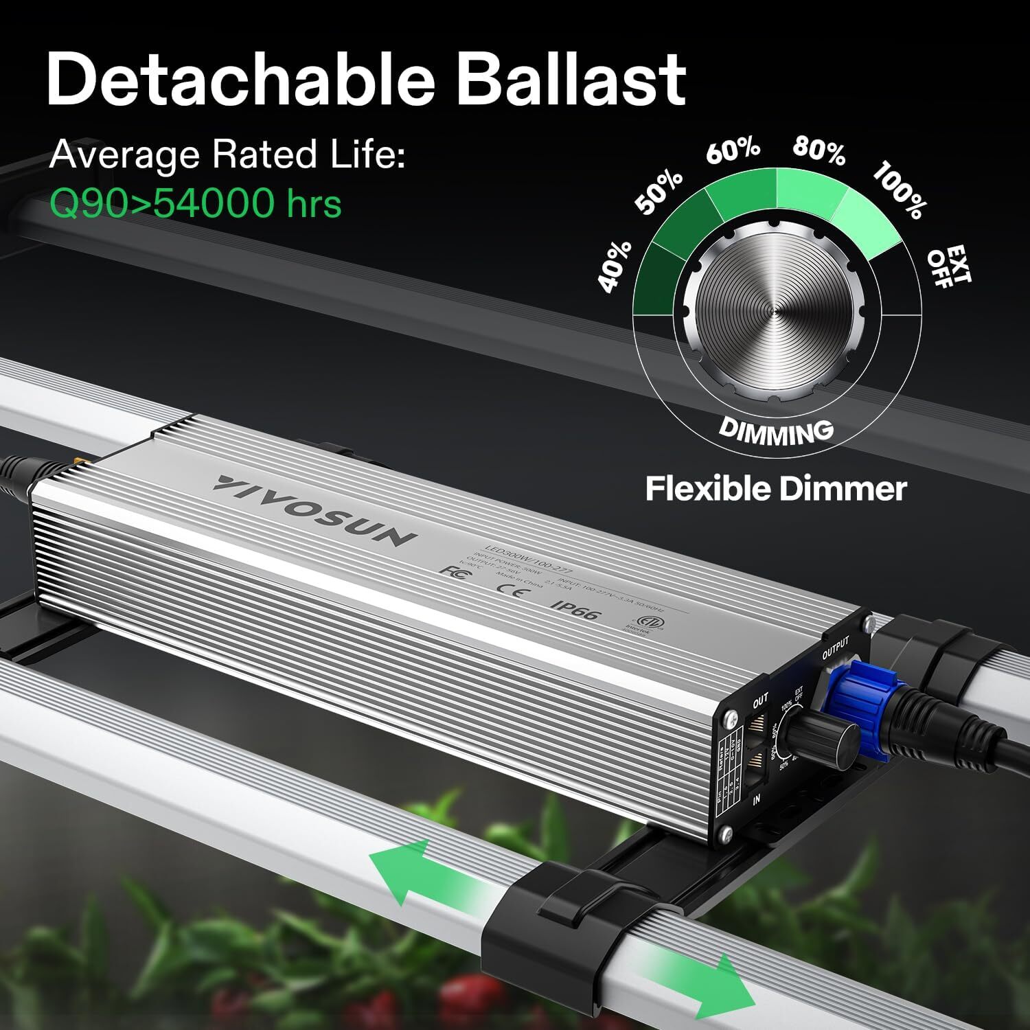 VIVOSUN 300W-650W LED Grow Light Bar Full Spectrum Dimmable for Grow Tent Plants